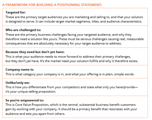 Positioning Statement Framework