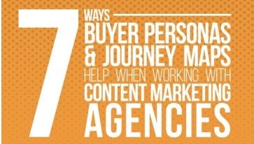 7_ways_buyer_personas_and_journey_maps_help_agencies