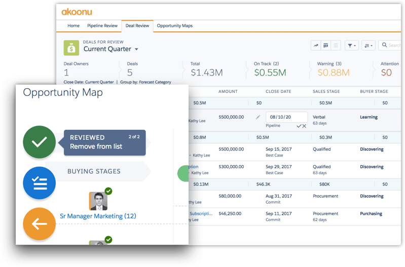 In-line editing and real-time deal statuses Keep deal review meetings productive for reps and their managers