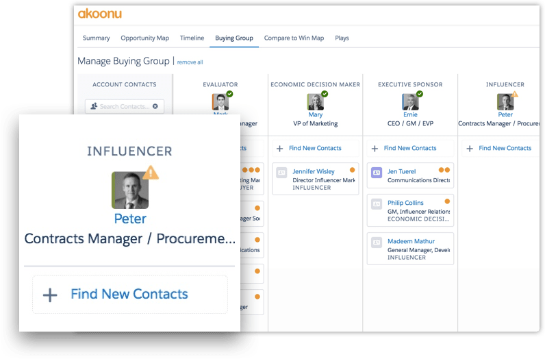 Review buying group for engagement and coverage Simplify buying group management. Find and manage leads and contacts on accounts.
