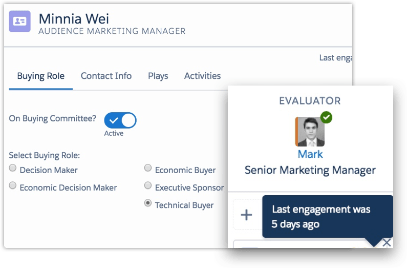 Simple drag and drop buying group management for contacts and leads Monitor buyer activities in the Buying Group to ensure engagement across committee members