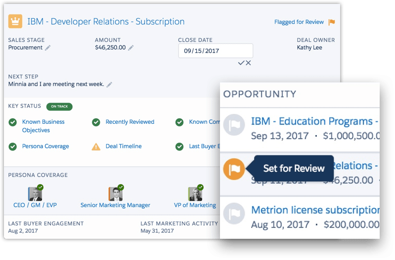 Instant Deal Status Details Help Sales Know Which Deals to Set For Review Rapidly scan status and review key factors to decide which deals to review