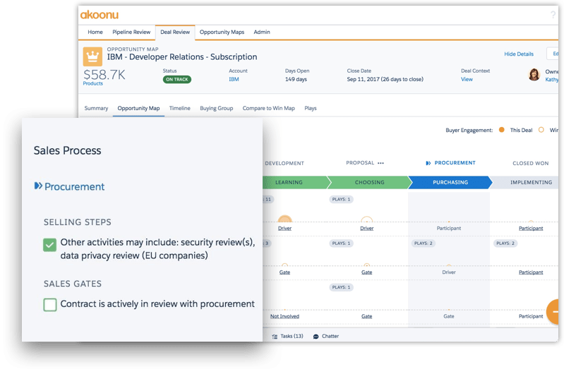 Opportunity Maps provide instant context for deal reviews Deal reviews with all the context and facts you need