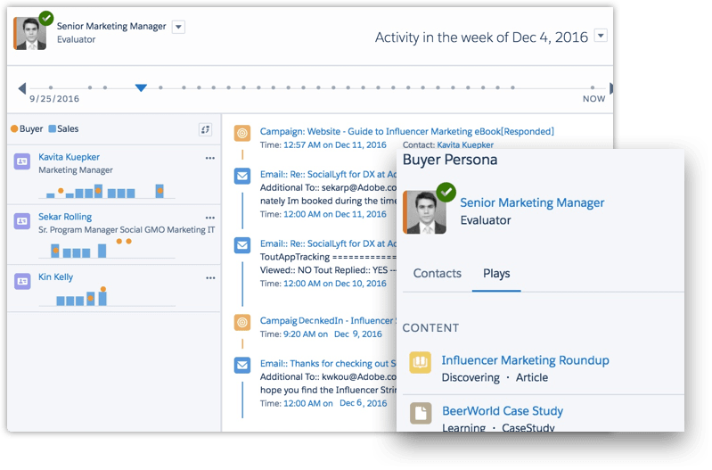 Recommended plays help reps keep buyers engaged Easily coach to the sales process