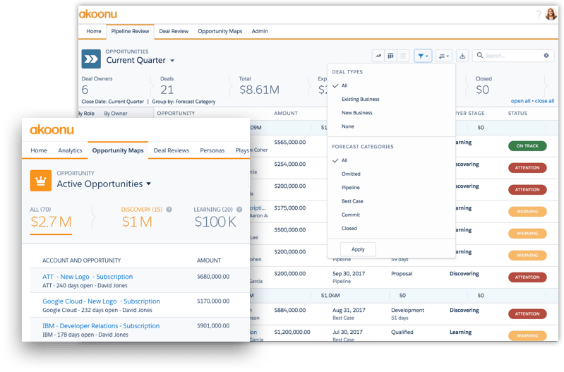 Pipeline Reviews in Akoonu Pipeline Reviews with Akoonu in Salesforce