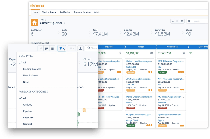 Manage opportunities in Kanban view Instantly Inspect the Strength of Your Pipeline by Sales Stage
