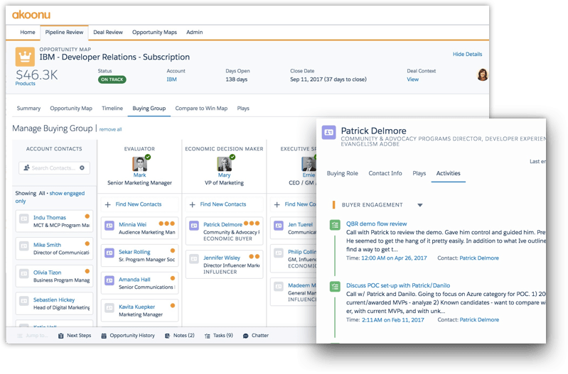 Buying Group Management and Buyer Activities Increase rep adoption, on-board reps faster and give reps the tools to manage buying committees
