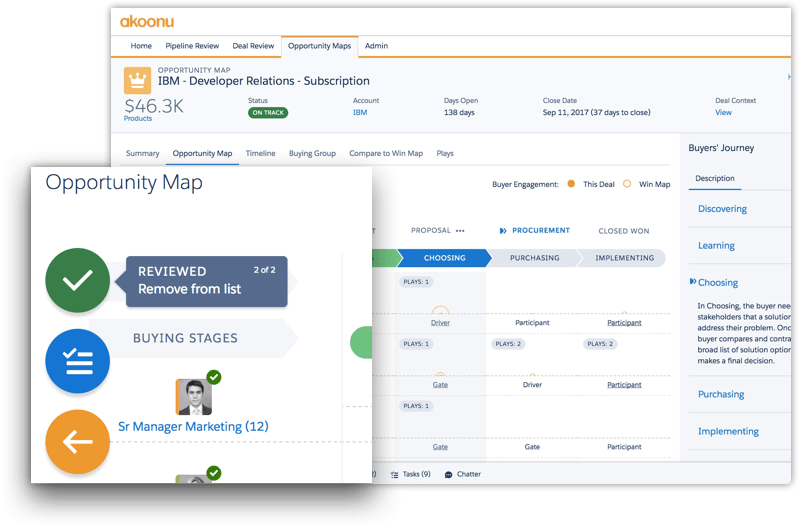 Understand buyer involvement Real-time statuses surface risks quickly