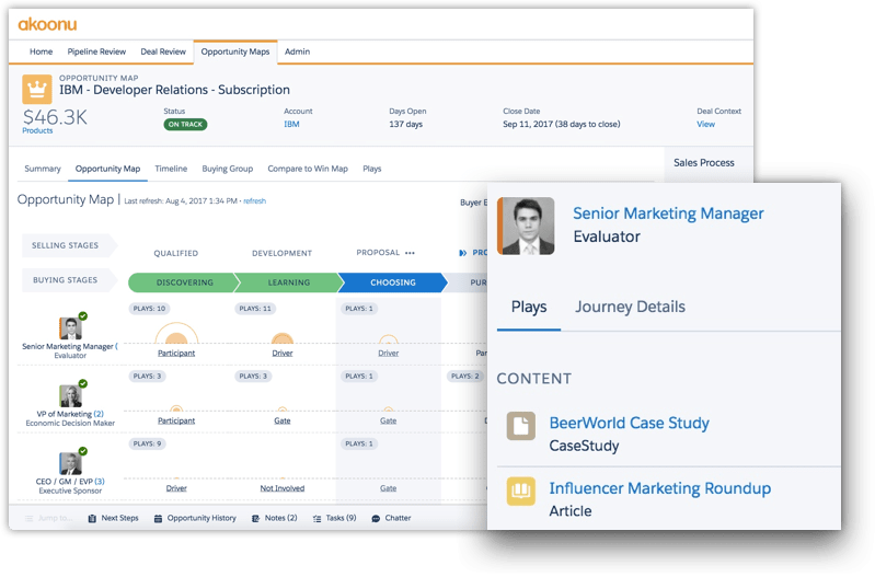 Quickly evaluate buyer engagement On-board sales reps quicker with integrated sales process and recommended plays