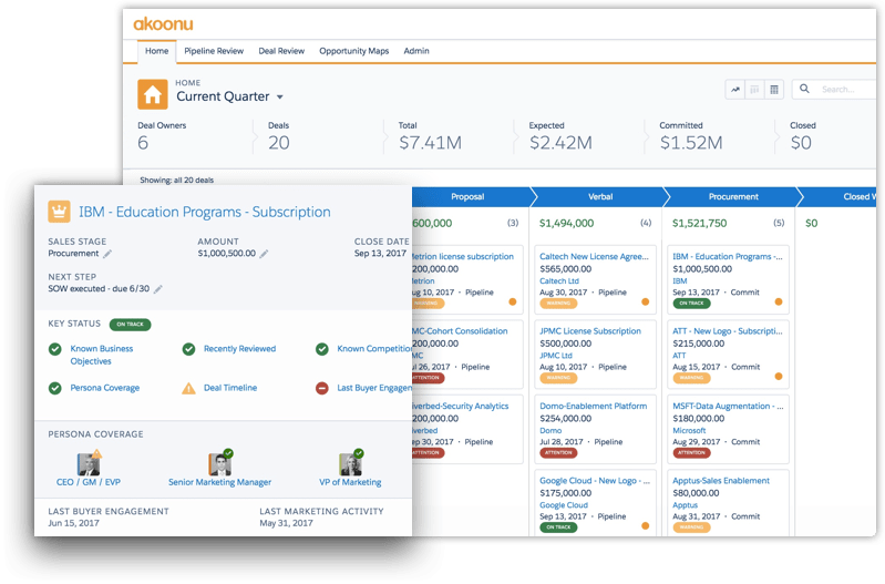 Quick and easy deal statuses Reduce custom reporting requests with easily configurable pipeline views