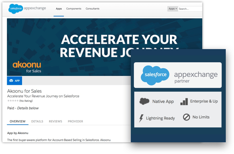 Akoonu for Sales on Salesforce AppExchange Akoonu on the Salesforce AppExchange