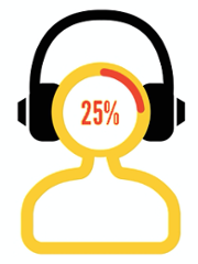 Retain 25 percent of what you hear