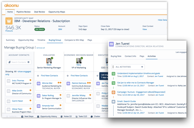 See the activities of every buyer in one view Manage contacts and leads in every deal with easy to use UI