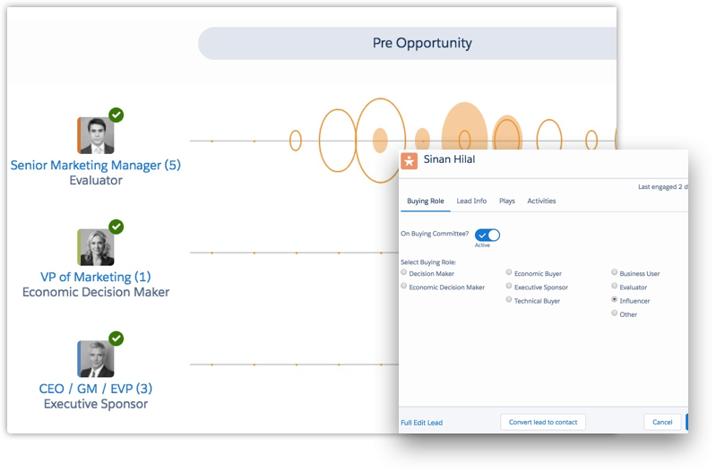 Win Maps compare behavior in past wins to current activities Use data from past wins to automatically map current buyers to personas
