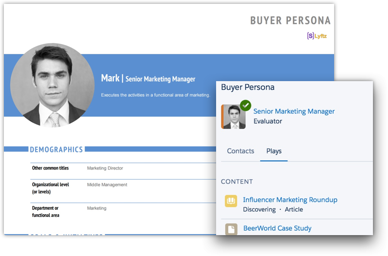 Understand buyers and content that inspires them Align sales and marketing with integrated buyers journey and selling stages in each opportunity