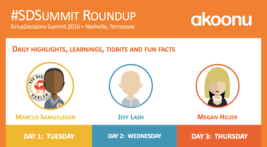 Akoonu_SDSummit_Roundup_2016.png