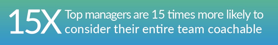 Top Managers 15x more likely to consider their entire team coachable