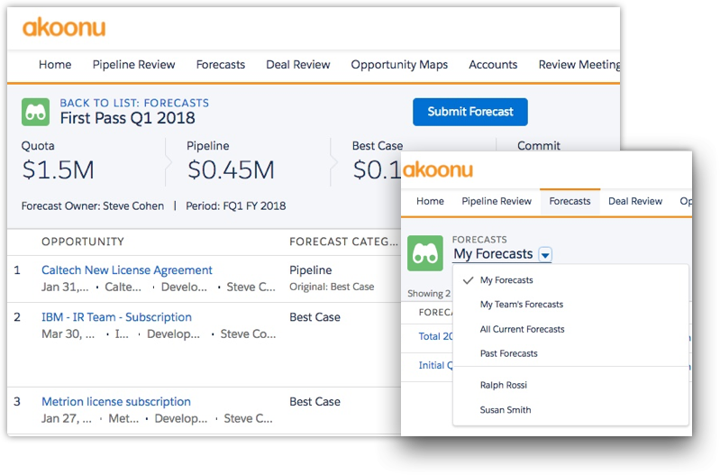 View activities in context for each opportunity managed Deliver clear views of each buyer’s activity, from first marketing touch to most recent email
