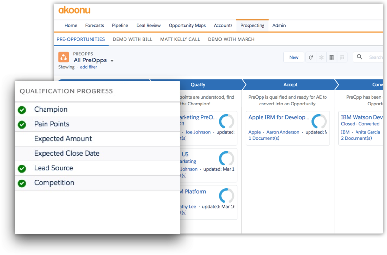 Pre-Pipeline Health Pre-Pipeline Management by stage with scorecards