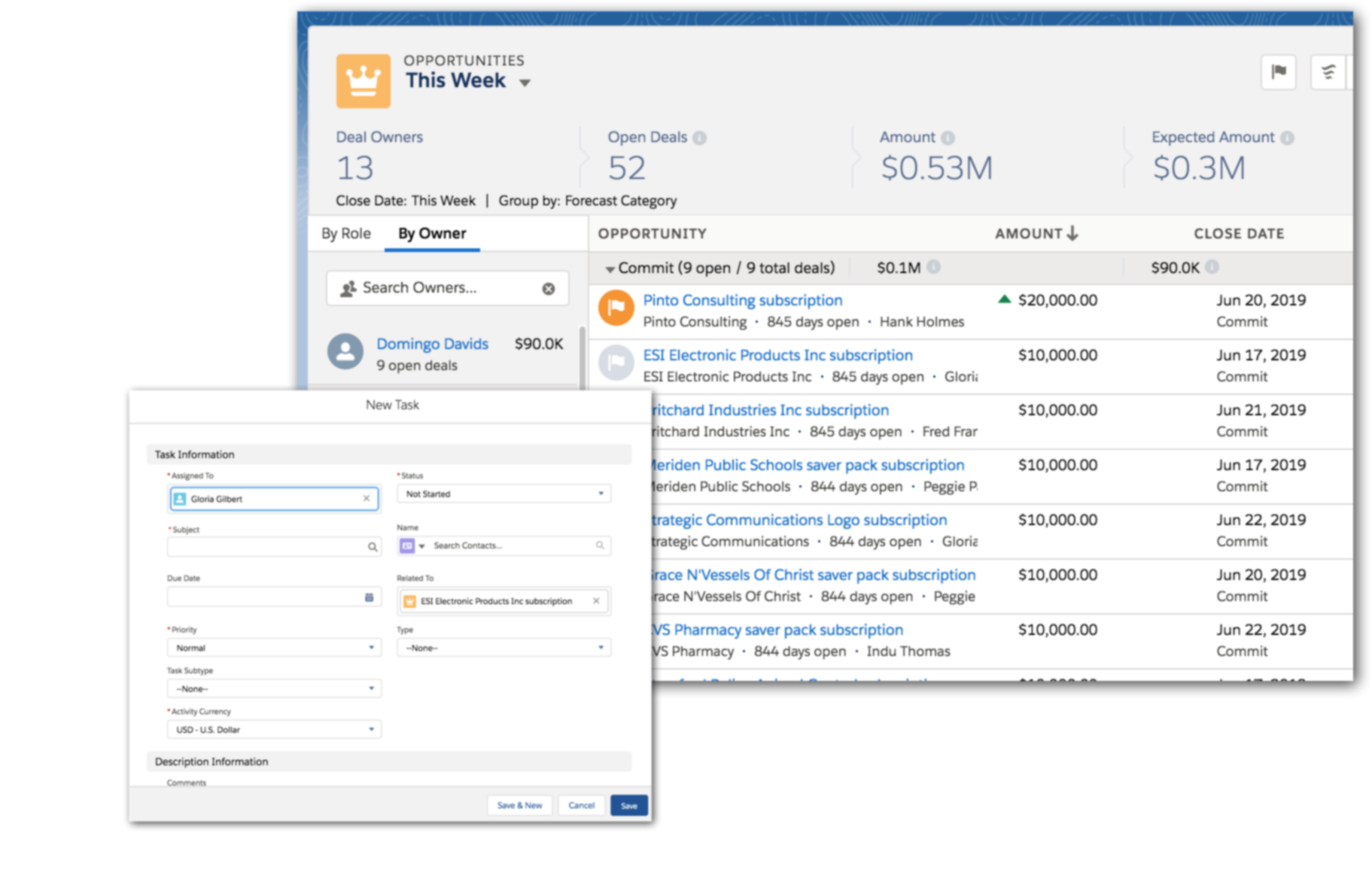 Manage opportunities in Kanban view Instantly Inspect the Strength of Your Pipeline by Sales Stage