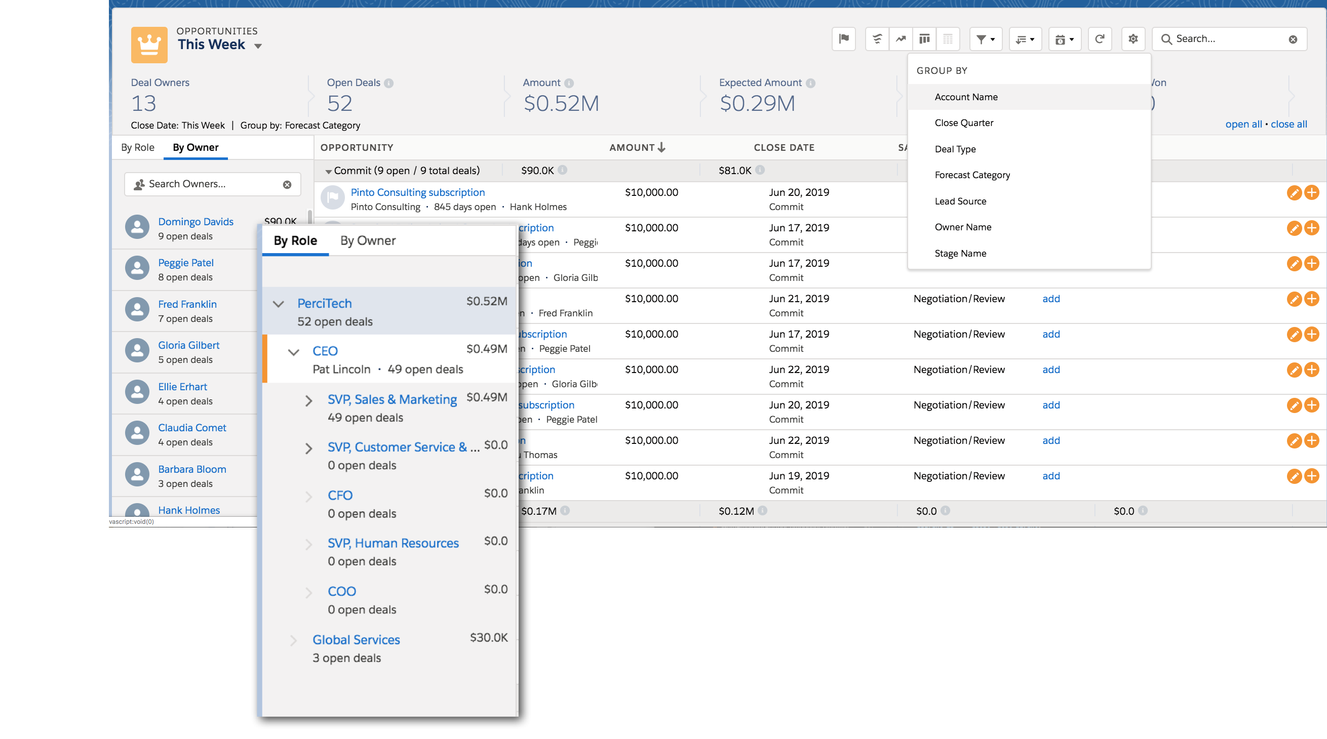 Pipeline Reviews in Akoonu Pipeline Reviews with Akoonu in Salesforce