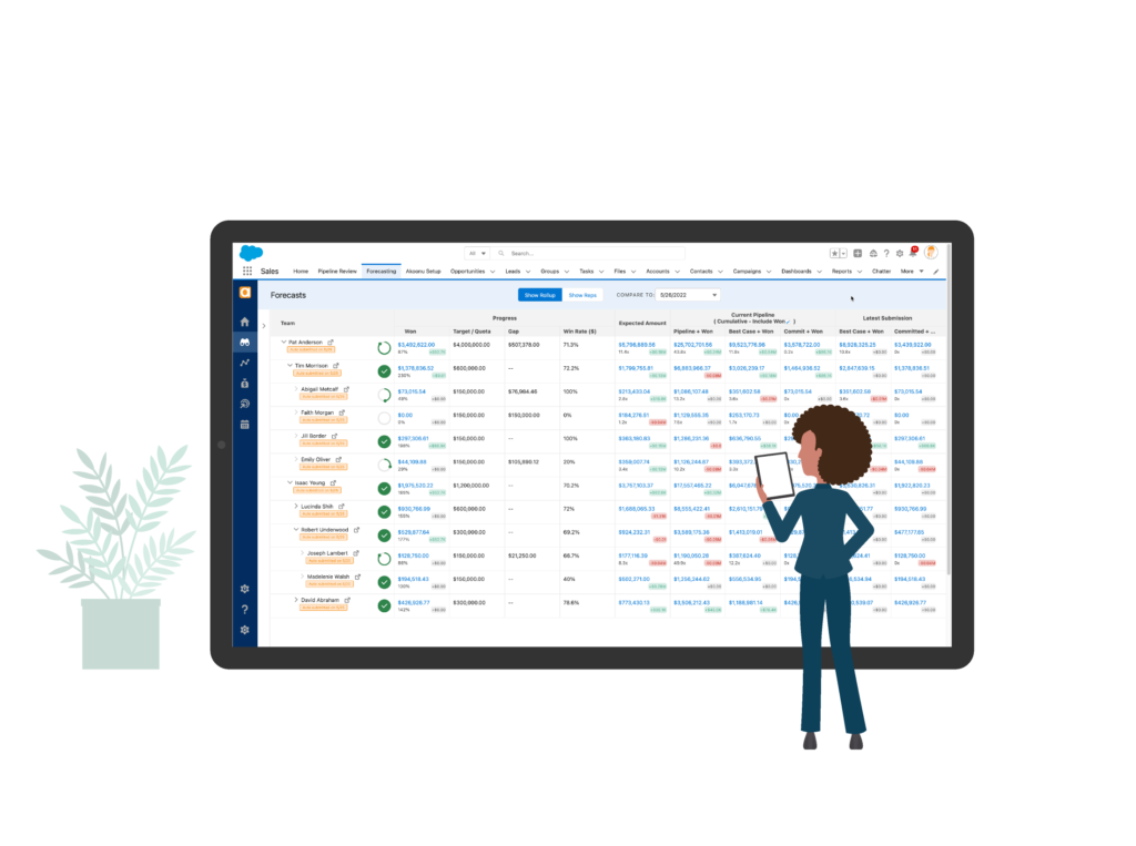 Forecasting in Salesforce