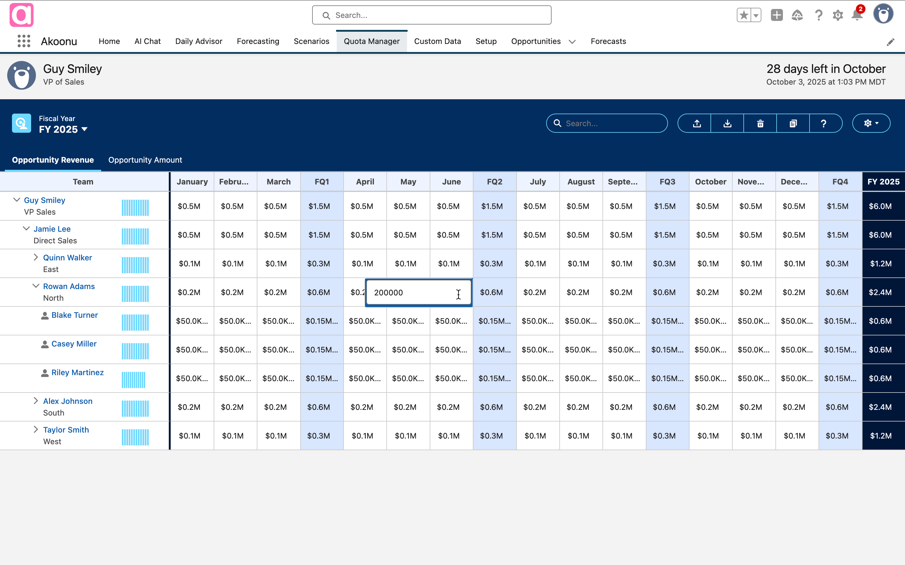 View/Update All Quotas at One Time